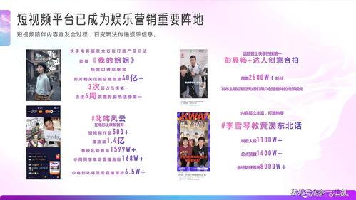 娱乐营销号爆料哪个准,哪些消息可信度最高？  第3张